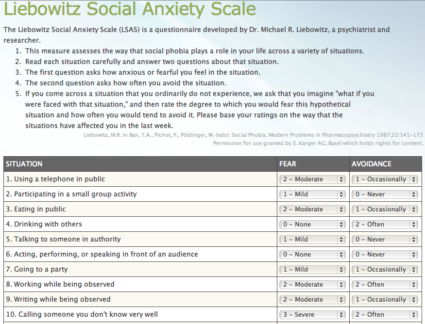 Scoring Liebowitz Social Anxiety Scale