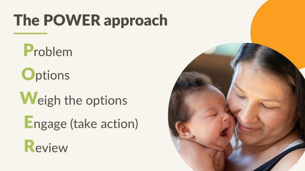 The POWER approach is a way to tackle problems. Here is the idea: if we slow down, we can build a plan, and then really act on it.